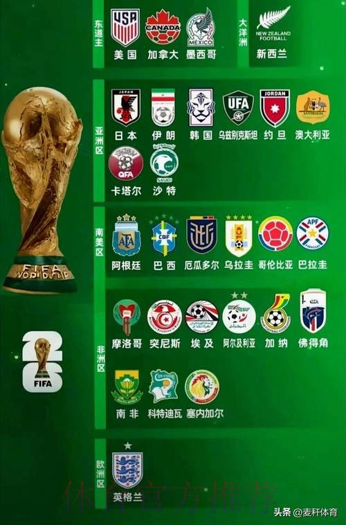 世界杯球队名单是否免费 世界杯球队名单是否免费