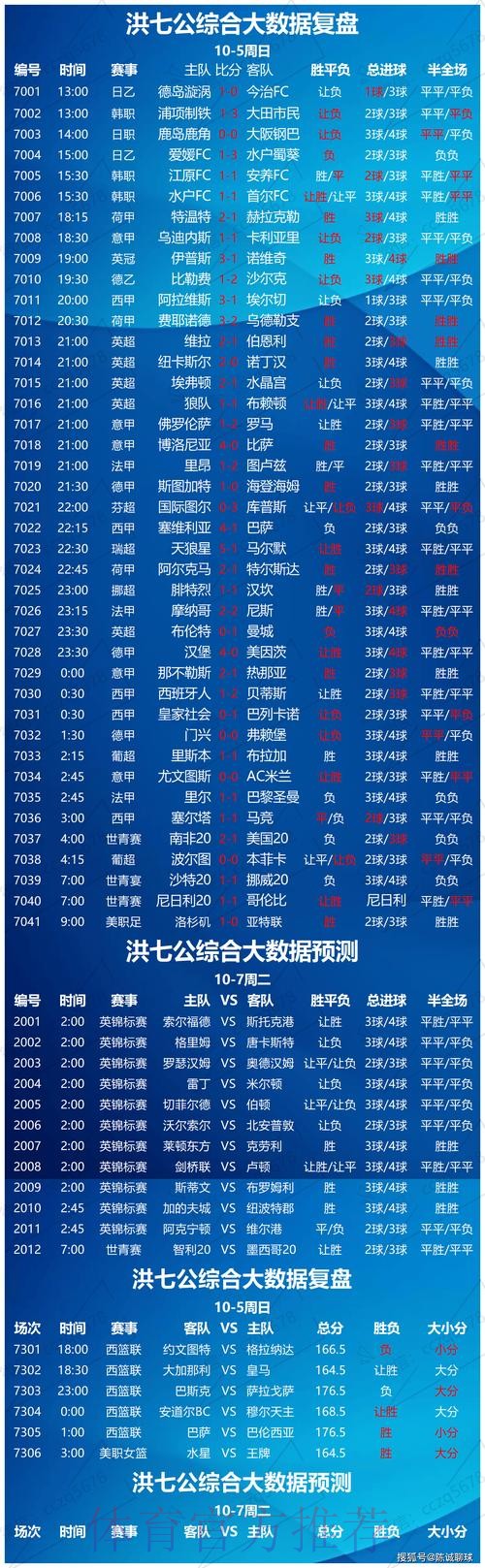 世界杯盘口分析哪个平台好 世界杯盘口分析哪个平台好