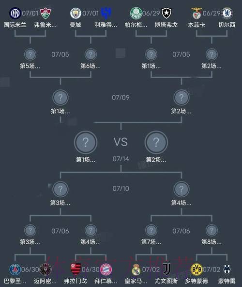 世界杯阵容分析下载 世界杯阵容分析下载