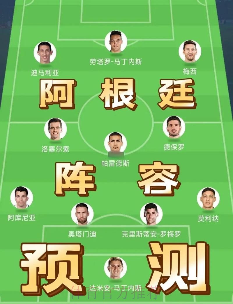 世界杯阵容分析下载 世界杯阵容分析下载