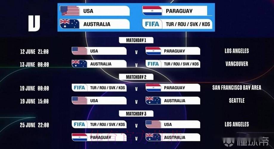 2026世界杯赛程今日 2026世界杯赛程今日