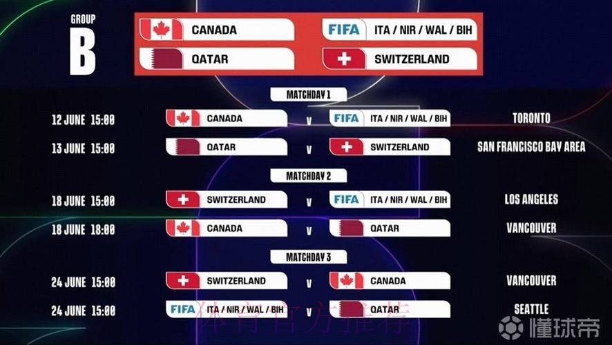 2026世界杯赛程今日 2026世界杯赛程今日