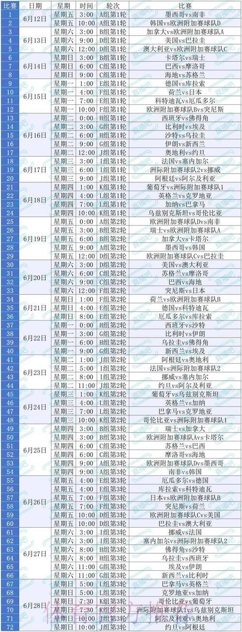 2026美加墨世界杯实时比分技巧 2026美加墨世界杯实时比分技巧