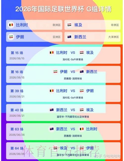 2026美加墨世界杯实时比分技巧 2026美加墨世界杯实时比分技巧