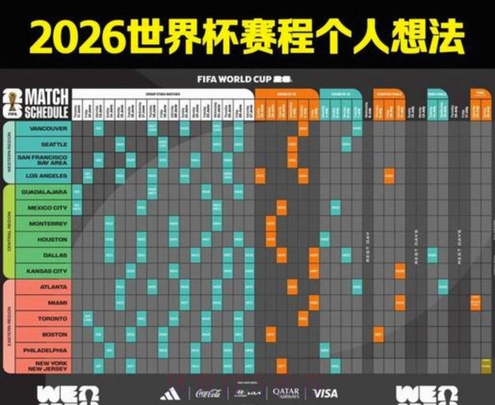 2026美加墨世界杯赛程APP