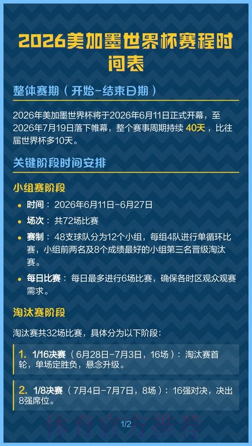 2026美加墨世界杯小组赛赛程地址